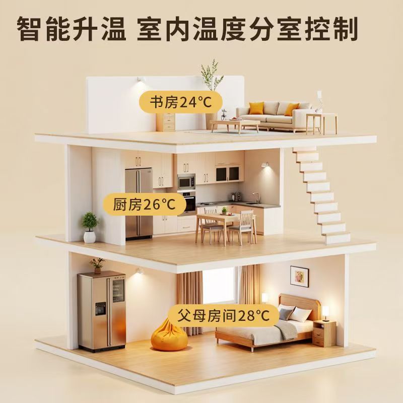 临朐县 石墨烯电地暖公司哪家好？户型适配方案指南